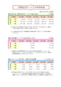 料金表